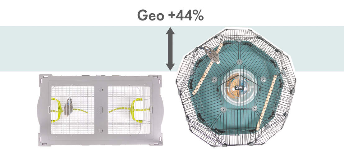 Sammenligning af Omlet Geo fugleburet med de almindelige produkter.