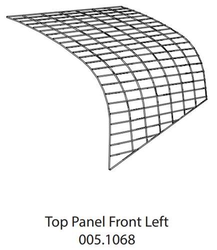 Panel ovenpå, foran til venstre