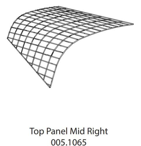 Panel ovenpå, i midten til højre