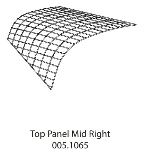 Panel ovenpå, i midten til højre