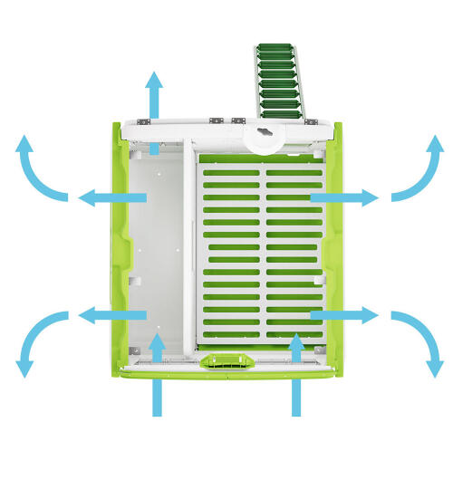 Et diagram, der viser ventilationen i hønsehuset Eglu Cube 