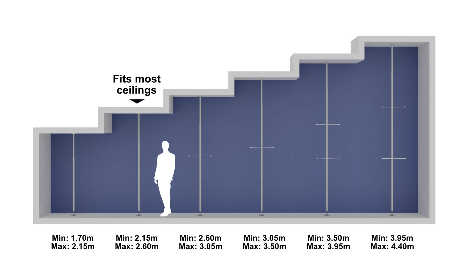 Vælg mellem seks lodrette stænger i en højde på helt op til 4,40m.